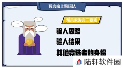 狼人杀派对