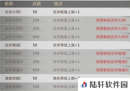 我的侠客
