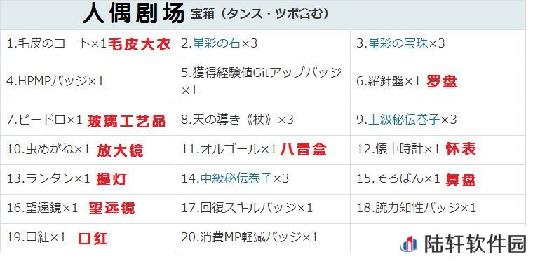 另一个伊甸超越时空的猫