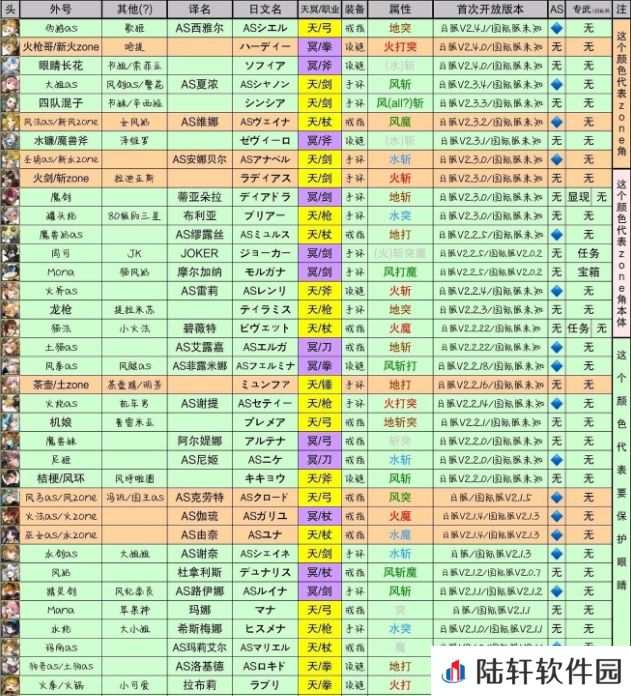 另一个伊甸超越时空的猫