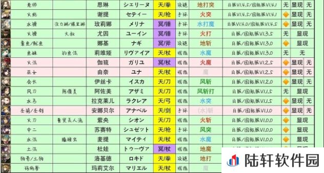 另一个伊甸超越时空的猫