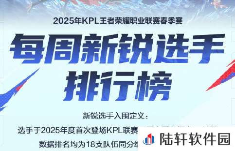 新锐选手排行榜公布：小雪继续高居第二，句号第六，信第七