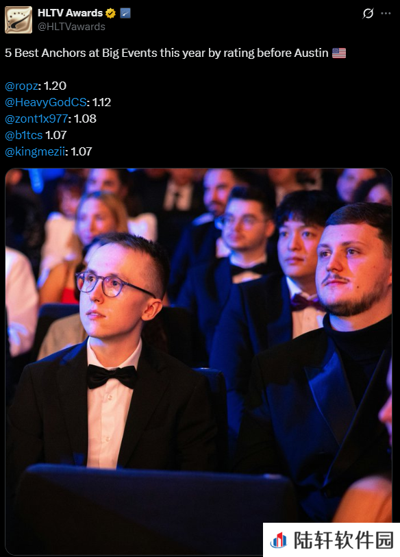 HLTV数据统计：奥斯汀Major前最佳主点人排名TOP5