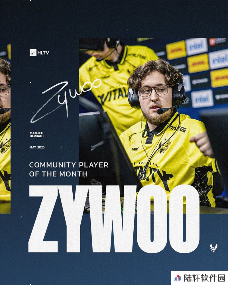 社区投票：ZywOo当选HLTV五月代表选手