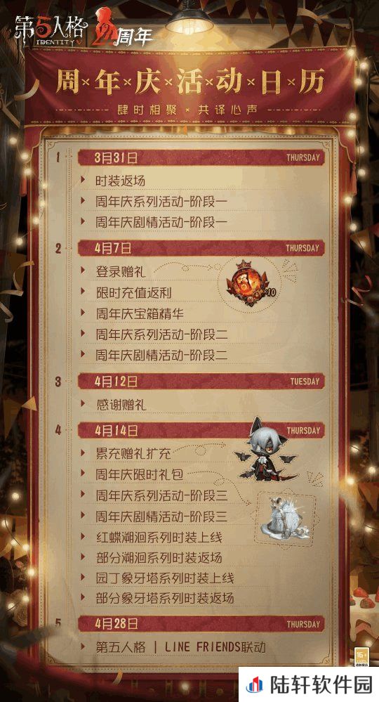 《第五人格》周年庆活动更新介绍