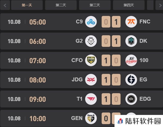 英雄联盟MOBA