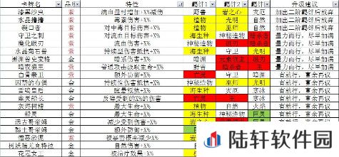 元素方尖