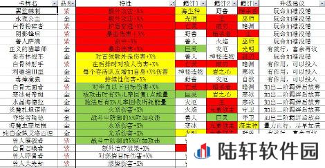 元素方尖