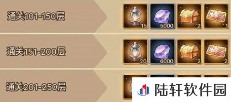 元素方尖