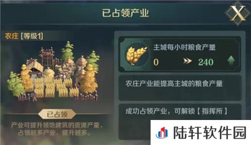 文明与征服