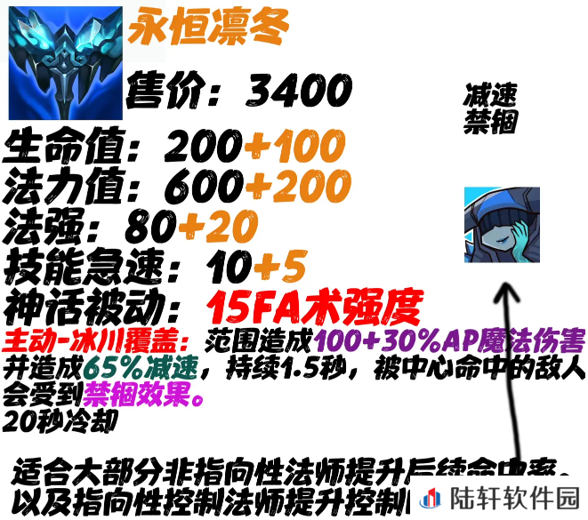 lol手游