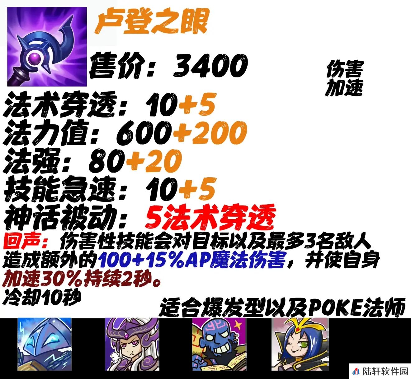 lol手游