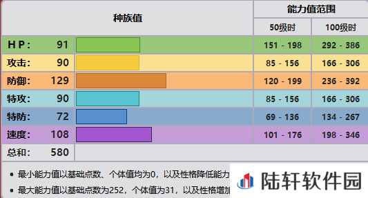 精灵宝可梦剑盾