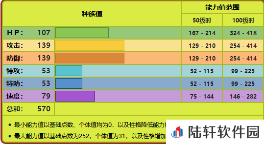 精灵宝可梦剑盾