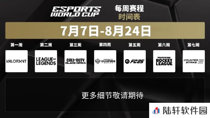 EWC电竞世界杯赛程公布：7月7开始，鏖战七周！