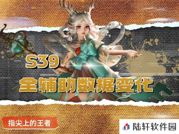 S39首日辅助数据：明世隐胜率降幅最大，苏烈成版本宠儿
