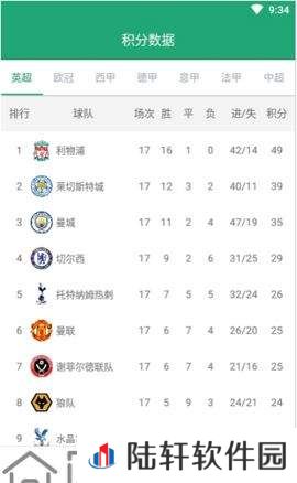 手机体育app下载安装_手机体育安卓版下载v1.0