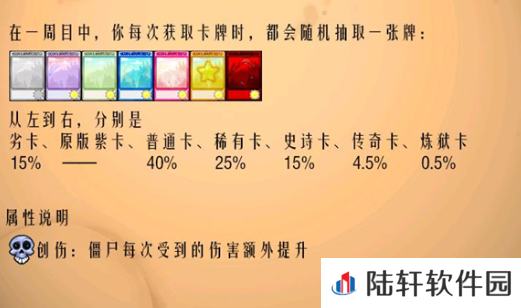 植物大战僵尸抽卡版炼狱卡图鉴 植物大战僵尸抽卡版炼狱卡哪些