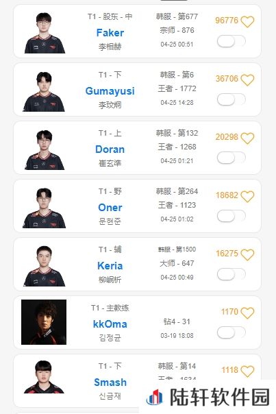 首发？将迎战DK，Smash独自在韩服打Rank！