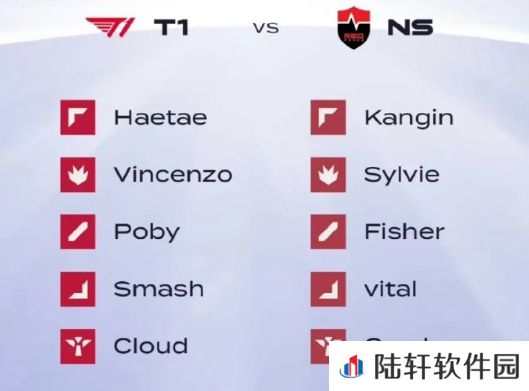 LCK次级联赛T1vsNS：Smash回到二队迎战Fisher带队的NS二队！