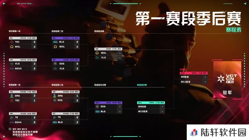 决赛阶段赛事预告：四支劲旅齐聚北京，谁能捧起冠军奖杯