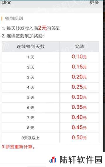 灵猴资讯app下载安装-灵猴资讯安卓版下载v3.4.6