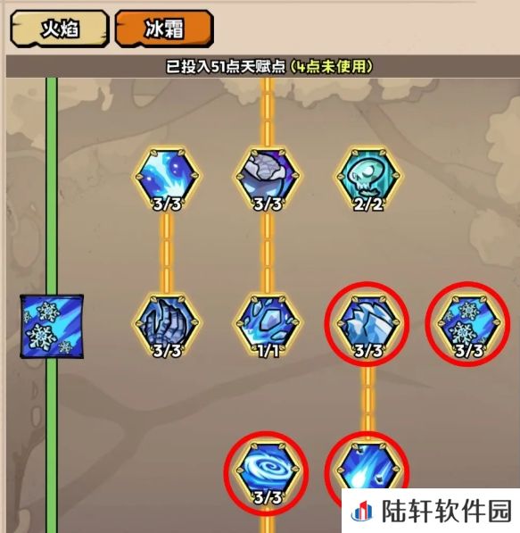 英雄冒险团法师天赋怎么样 法师职业天赋加点介绍