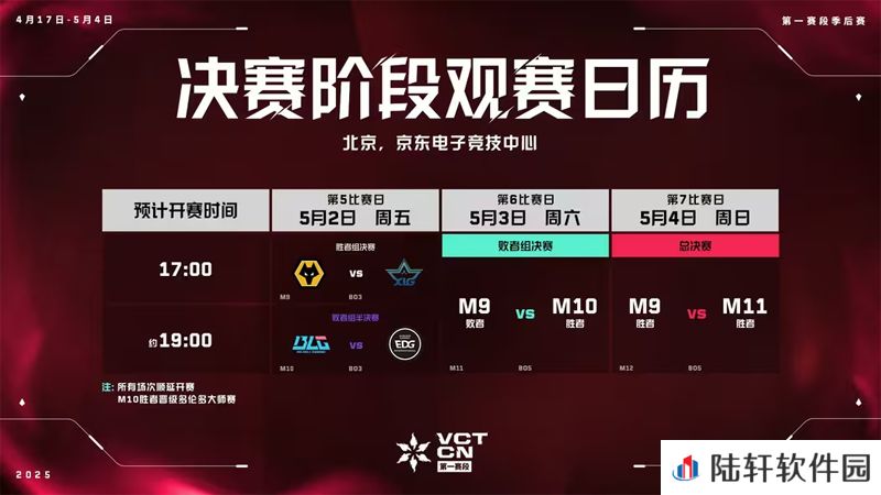 决赛阶段观赛日历 // 2025 VCT CN 联赛 第一赛段 季后赛