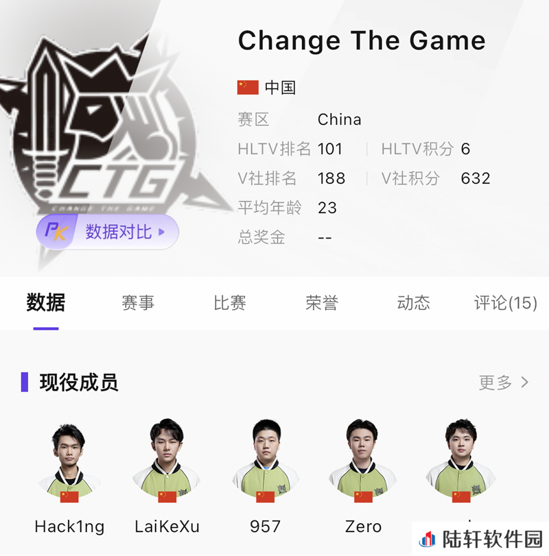 XPL战队巡礼 | CNCS人才储备库，无法忽视的顶级枪男们！