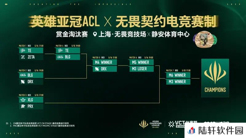 英雄亚冠ACLx无畏契约 赏金赛第二日预告