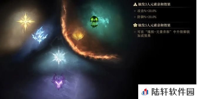 龙息神寂毒系阵容如何搭配 龙息神寂毒队伍搭配一览