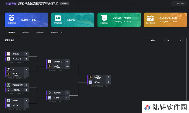 逐夜杯高校联赛海选赛A轮赛果汇总：SDone、拿铁大队晋级