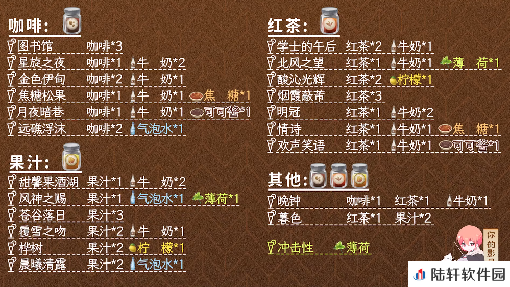 《原神》2.5曲生酌微梦调酒配方大全