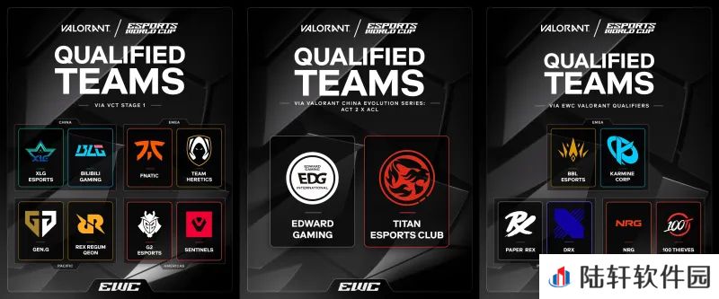 EWC无畏契约项目参赛队伍名单：XLG、BLG、EDG、TEC等队在列